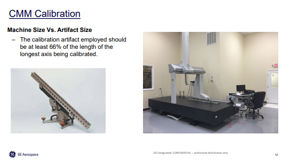 CMM Calibration